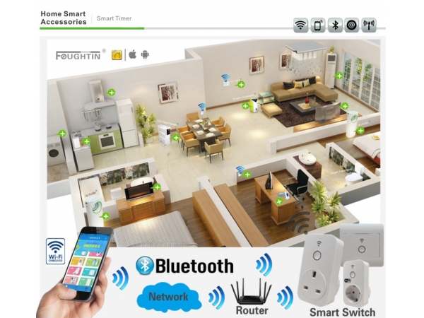 Smart Home Products Operation Guide